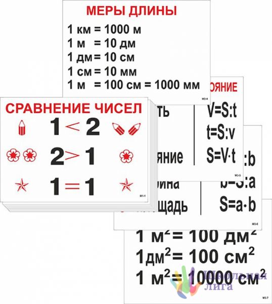 Система 32 в мебели таблица